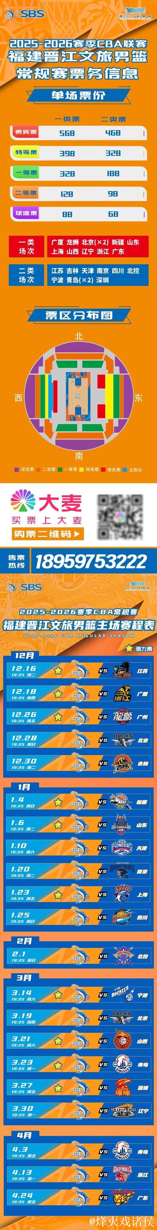 福建男篮分享赛事预告：球队明晚将首战新疆男篮