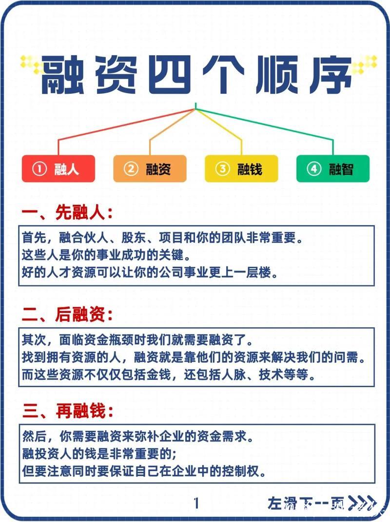 精准“画像”服务小微企业融资（财经故事）