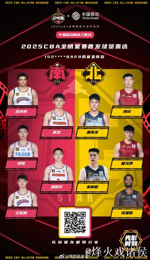 杰明近8战场均8.8分3.6助，投篮命中率34.7%三分29.2%