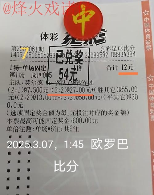 世界杯外围投注技巧热门分析 世界杯外围投注技巧热门分析